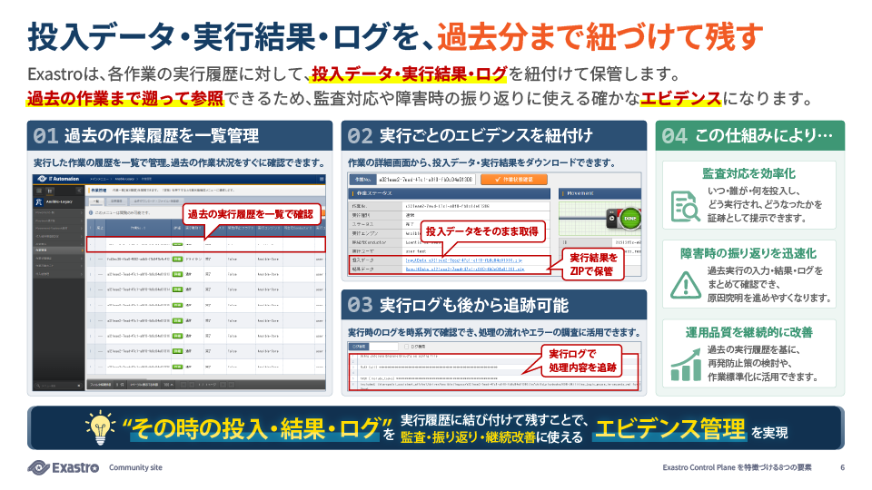 EVIDENCE のイメージ