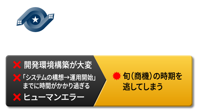 EPOCHで解決